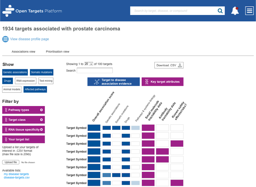 targets_associated_with_a_disease_page__prioritisation_view_-copy