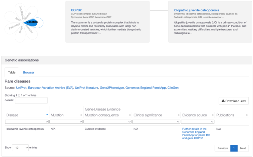 New-Genomics-England-example