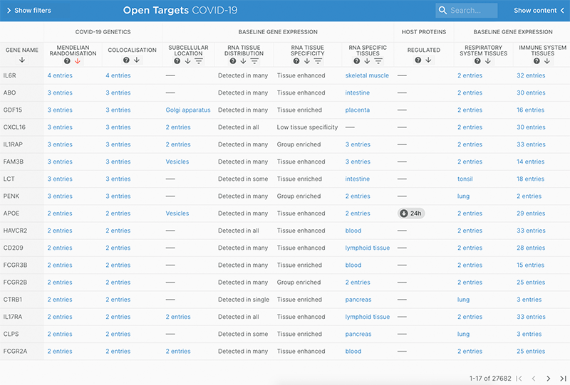 21-02-blog-COVID-19-Target-Tool-MR