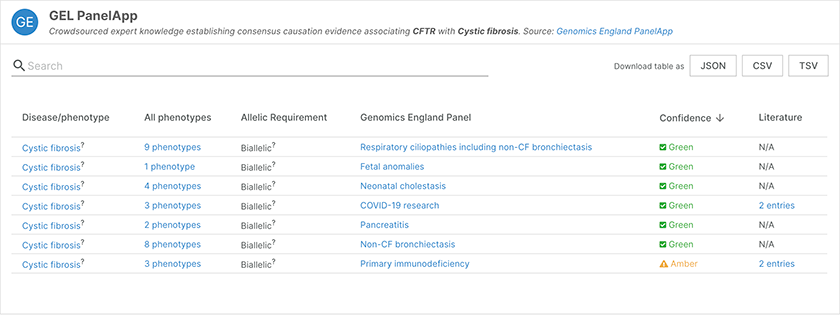 CFTR-in-cystic-fibrosis_resized