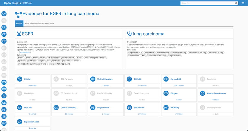 EGFR-in-lung-carcinoma_resized