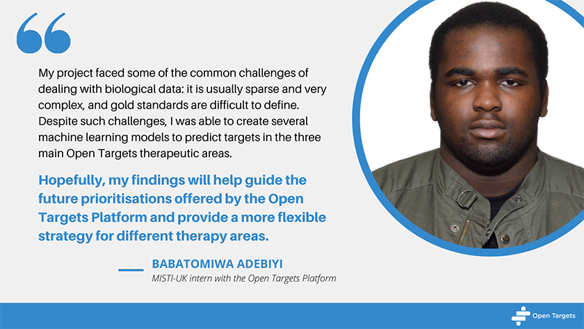 Quote from Babatomiwa Adebiyi: My project faced some of the common challenges of dealing with biological data: it is usually sparse and very complex, and gold standards are difficult to define. Despite such challenges, I was able to create several machine learning models to predict targets in the three main Open Targets therapeutic areas. Hopefully, my findings will help guide the future prioritisations offered by the Open Targets Platform and provide a more flexible strategy for different therapy areas.