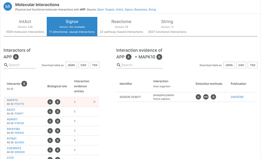 Molecular interactions widget for APP